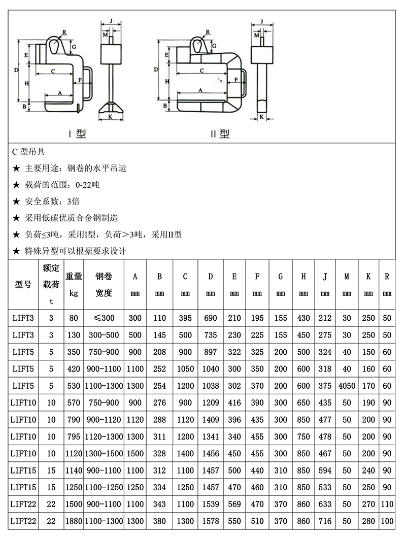 C型吊鉤，鋼卷吊鉤常規(guī)規(guī)格參照表